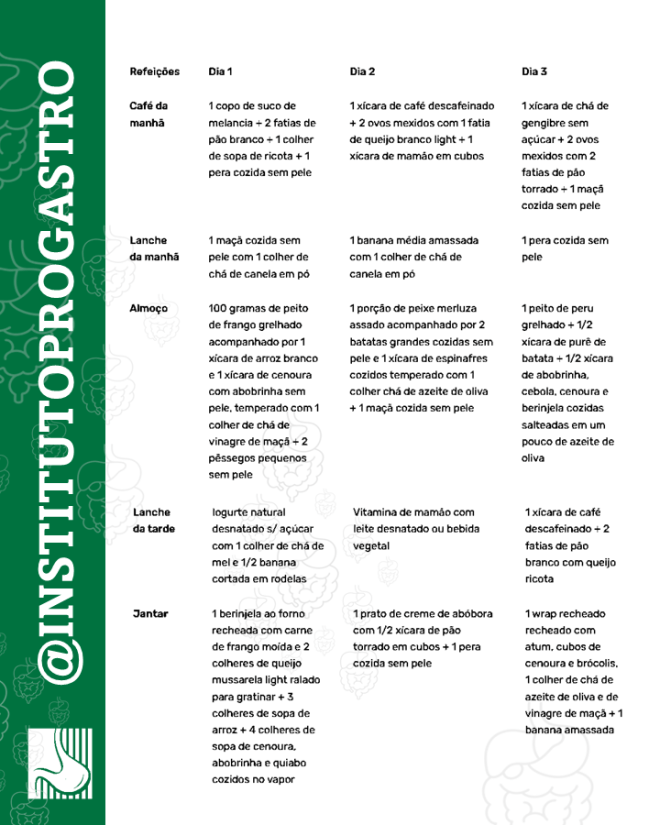 Dieta para ÚLCERA, GASTRITE e REFLUXO – Instituto PROGASTRO